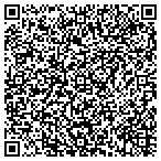 QR code with Security Forest Ttle Affltes Inc contacts
