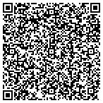 QR code with Alvin's Island Department Stores contacts