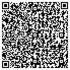 QR code with Italian Crafts Import contacts