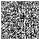 QR code with Pet Nation LLC contacts