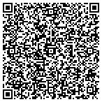 QR code with Innovative Mfg & Dist Services contacts