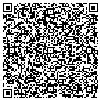 QR code with Buy Owner Real Estate Advg Service contacts