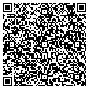 QR code with Mallette Forestry Inc contacts