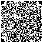 QR code with Ladies At The Shop Beauty Salon LLC contacts