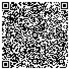 QR code with Molina's Event Planning Inc contacts