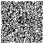 QR code with Professional Flight Transport contacts