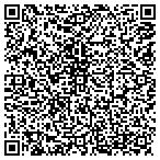 QR code with Mt Zion African Methdst Church contacts