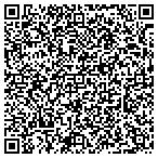 QR code with Brandi's Wigs Hairpieces-Btq contacts