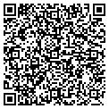 QR code with Brazilian Beauty contacts