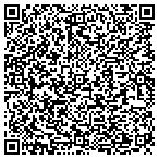 QR code with Confidential Investigative Service contacts