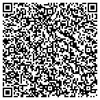 QR code with Blue Stone Real Estate Construction contacts