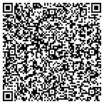 QR code with Shear Knowledge Inc contacts