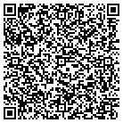 QR code with Monticello Area Occup Educ Center contacts