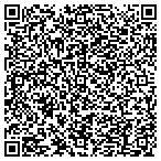 QR code with Figlow Nick Real Estate Services contacts