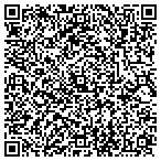 QR code with Sheila's Beauty Star Salon contacts