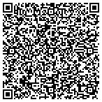 QR code with Sunshine Gasoline Distributors contacts