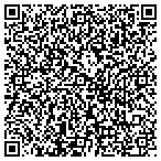 QR code with All About U Beauty Barber Hair Salon contacts