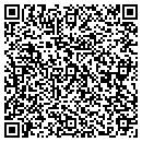 QR code with Margaret L Click PHD contacts