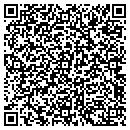 QR code with Metro Nails contacts