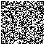 QR code with Mortgage Electronic Registration contacts