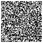 QR code with Universal Contrls Instr Service Co contacts