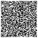 QR code with Coach Erika Beauty Studio contacts