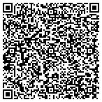 QR code with Regional Multiple Listing Service contacts