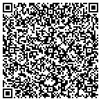 QR code with Southeastern Docks & Decks Inc contacts