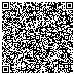 QR code with Duval Cnty Schl Bd Maint Department contacts