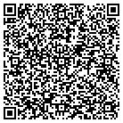 QR code with Mortgage Corporation Network contacts