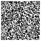 QR code with Mobile Microdermabrasion And Skin Care contacts