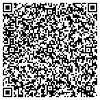 QR code with Runway Hair Designers contacts