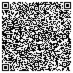 QR code with Sofia's Salon & Spa contacts