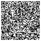 QR code with Mountain Home Church Of Christ contacts