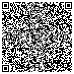 QR code with Statewide Mobile Home Service & Repr contacts