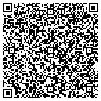 QR code with Jupiter Ear Nose & Throat Clnc contacts