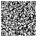 QR code with Hornet Hose contacts
