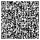 QR code with Protocare contacts