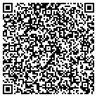 QR code with Melbourne Appraisal Service contacts