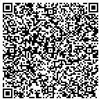 QR code with Rattler Construction Cntrctrs contacts
