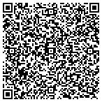 QR code with Aber Information Technologies contacts