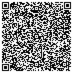 QR code with Jacksnvlle Jewish Center Day Camp contacts