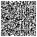 QR code with Southern Drywall contacts