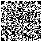 QR code with Southern Intergrated Solutions contacts