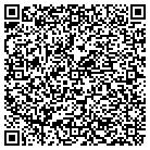 QR code with Mountain Village Construction contacts