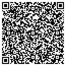 QR code with MBM Corp contacts