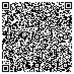 QR code with Roni's Christian Day Care Center contacts