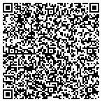 QR code with Precision College Calibration Services contacts