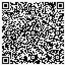 QR code with Miller Welding & Fabrication contacts