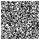QR code with Mothers Gun & Hardware contacts